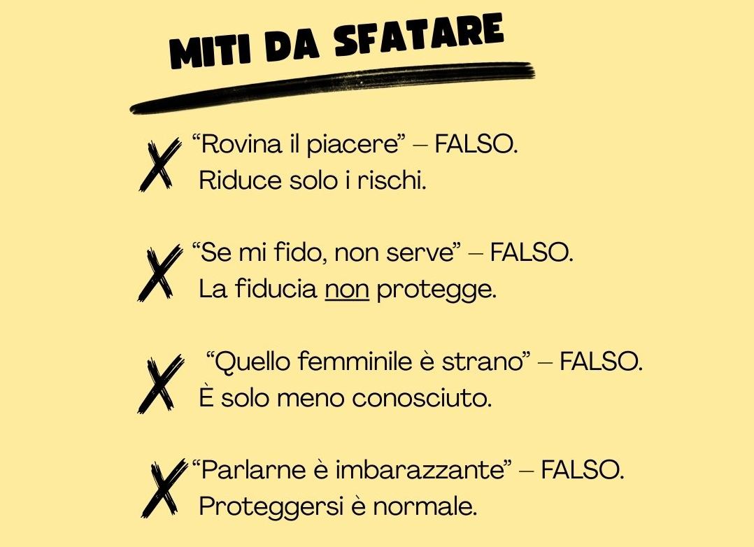 miti da sfatare sul preservativo femminile